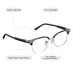XIAOMI MIJIA Smart Audio Glasses Joyful Edition Replacement Set，Does Not Contain Any Electronic Functions，Only The Frame