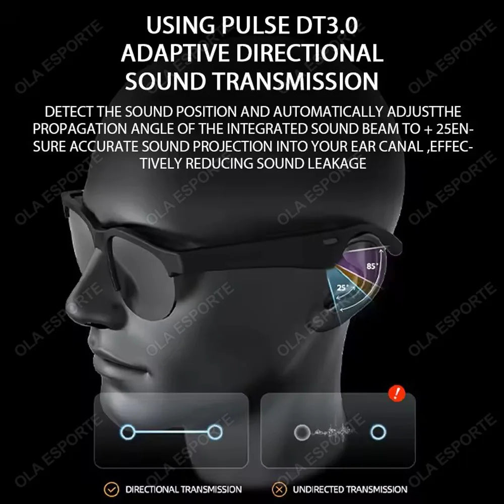 Smart Sunglasses Bluetooth Glasses V5.3 HIFI Headphones with Built in Mic for Outdoor Sports Running Anti-touch UV For Men Women